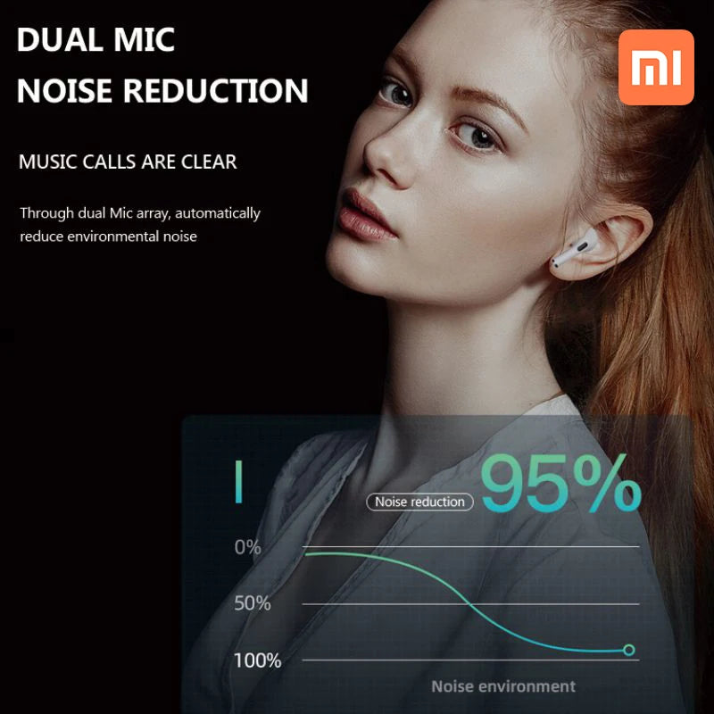 Xiaomi Wireless In-Ear Bluetooth Earbuds - Built-in Mic for Clear Calls