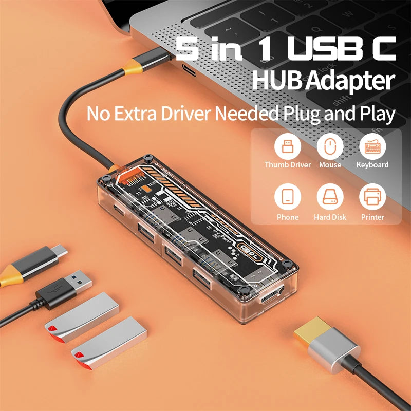 Basix USB-C Hub - HDMI & USB 3.0 Adapter for Samsung Dex, MacBook M1/M2, and More